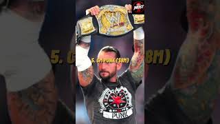 Top 5 Highest Paid Wrestlers in the World #most #mostpopular #wrestling #wrestlingnews #most #top5