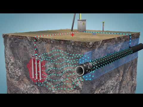 Educational 3D animation about cathodic Protection