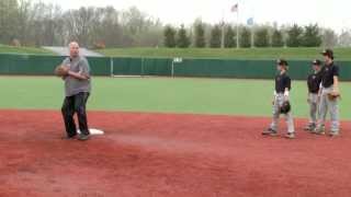 Ripken Baseball Fielding Tip -  2nd Base Double Play Pivot