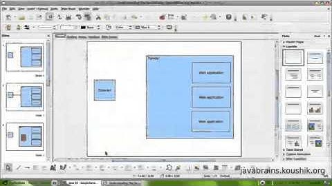 JSPs and Servlets Tutorial 03   Understanding the Servlet