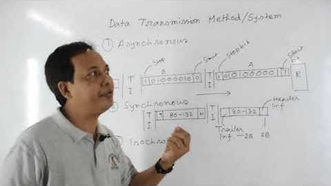 Data Transmission Method & Data Transmission Mode | Communication Systems & Networking-2 | HSC ICT