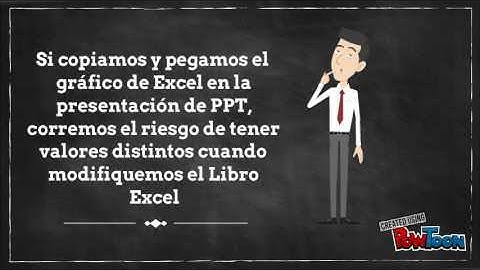 Cómo vincular gráficos de EXCEL a PPT