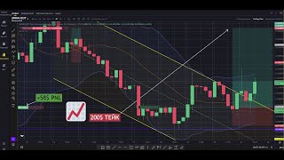 🔥 MIRA почти у цели +30% | Живой трейдинг - уже PNL показывает профит | #crypto #trading.