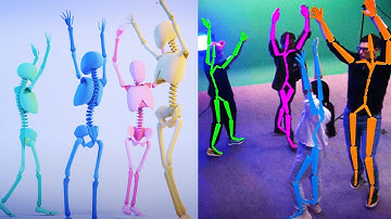 Markerless Motion Capture | Captury Live Demo