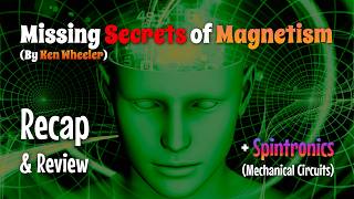 Download Lagu 🧲The Missing Secrets of Magnetism by #KenWheeler & ⚡Mechanical Circuits [Sept. 9th, 2026]