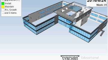 21.4 "Synchro Exporting AVI"