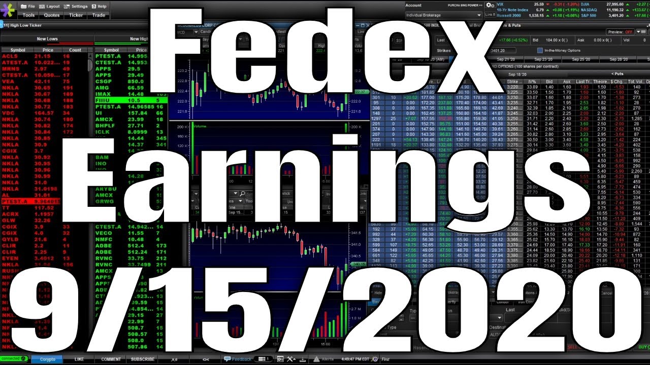 $FDX FEDEX STOCK EARNINGS REPORT WAS INSANE!! STOCK MARKET OPTIONS PLAYS FOR THIS WEEK! 9/15/2020