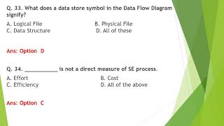 Software Engineering MCQ Part 1 screenshot 3