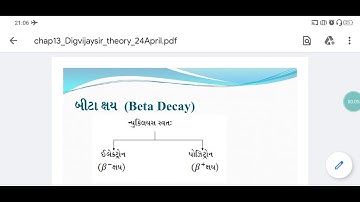Physics class 12 chapter13 lecture 16 Brilliant school Jamnagar