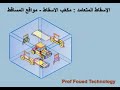 الاسقاط المتعامد : مكعّب الاسقاط - مواقع المساقط