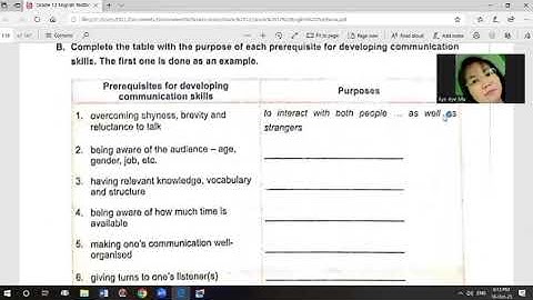Grade- 12 /English/ Unit-10 (Comprehension exercises: A, B and C) 