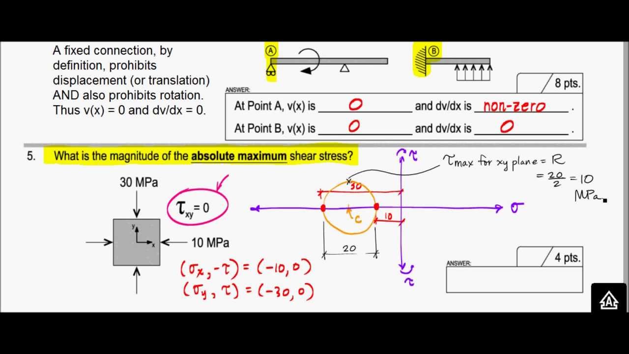 Mohr's Circle 3D - Absolute Maximum Shear Stress - Exam ...