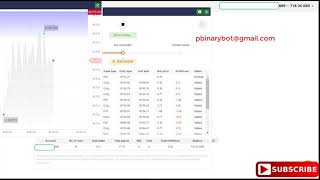 Confidential Binary.com Bot - Spider Binary Bot | Epic Explosive Binary Bot