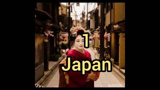 Top 5 oldest country in the world viral shorts short tranding oldest