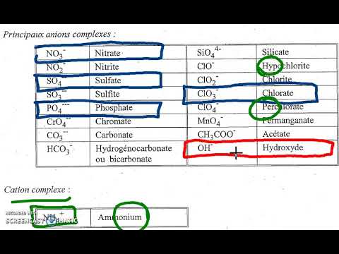 Vidéo: Où trouve-t-on des ions inorganiques ?