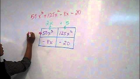 Group Factoring using Box Method