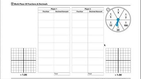 Gr4 WP 3E Fractions and Decimals