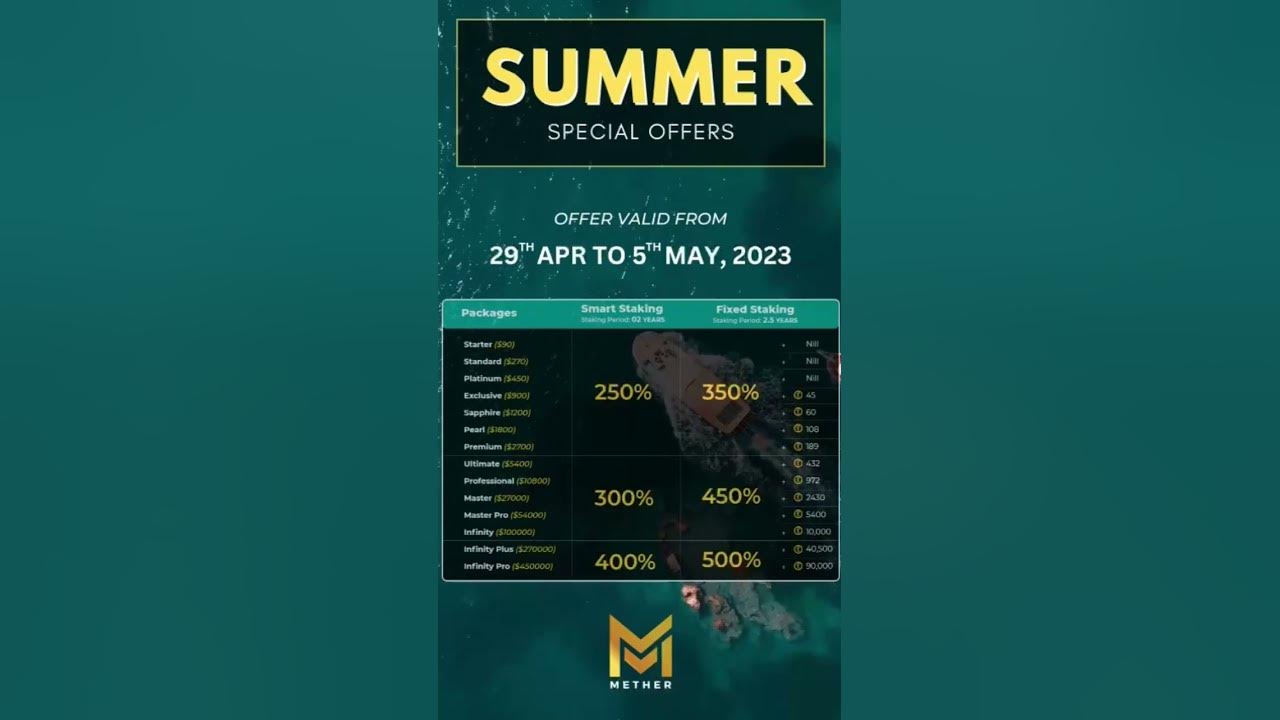 mether-world-mcoin-youtube