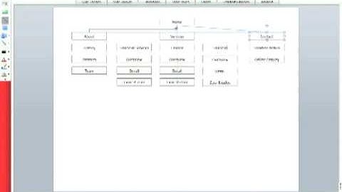 Functional Design - Creating a sitemap - Part 1
