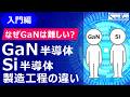 【基礎講座】GaNは作るの難しい？Si半導体との製造工程の違いを簡単解説！【サンケン電気】