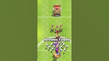 🍔 Fast Food Frenzy: Fast and Furious Eats! 🍟 #supercell #fyp #evolution #touchdown