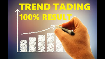 TREND TRADING - $5000 in 2 minutes perfect Options live video strategy IQCENT RACEOPTION VIDEFOREX