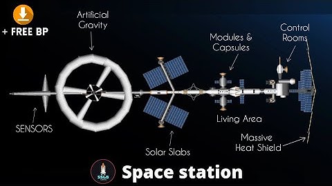 Spacestation with Artificial gravity in SFS