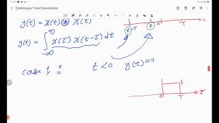 Famous Continuous Time Convolution (Part #1) Net Worth