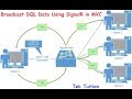 Broadcast SQL Data Using SignalR in MVC