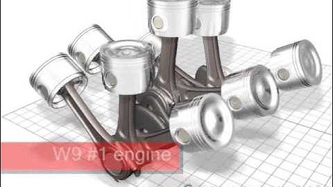 Balance of I.C.Engines