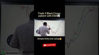 3 Black Crows + EMA | High Probability Sell Setup 📉#3BlackCrows #EMA #shorts #ytshorts