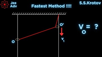SS Krotov | Velocity of Ring O When O