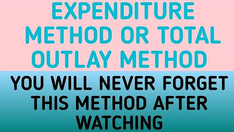 Expenditure method or Total Outlay method to calculate Elasticity of Demand with easy table to learn