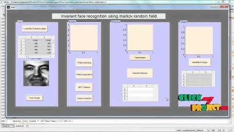IEEE Projects 2013 | Pose-Invariant Face Recognition Using Markov Random Fields