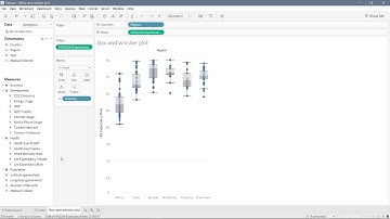 How to create Box-and-whisker Plot in Tableau