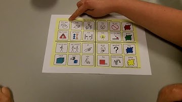 Using a symbol chart to communicate (partner assisted)