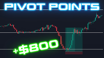 This Indicator Changed the Way I Day Trade (Ultimate Beginner