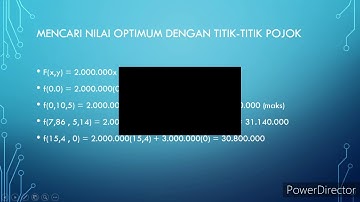 Program linear (metode grafik & simpleks)