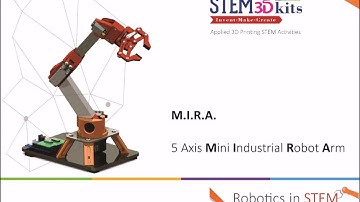 STEM 3D Kits - MIRA