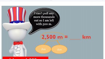 Eureka Math Grade 4 Module 2 Lesson 1