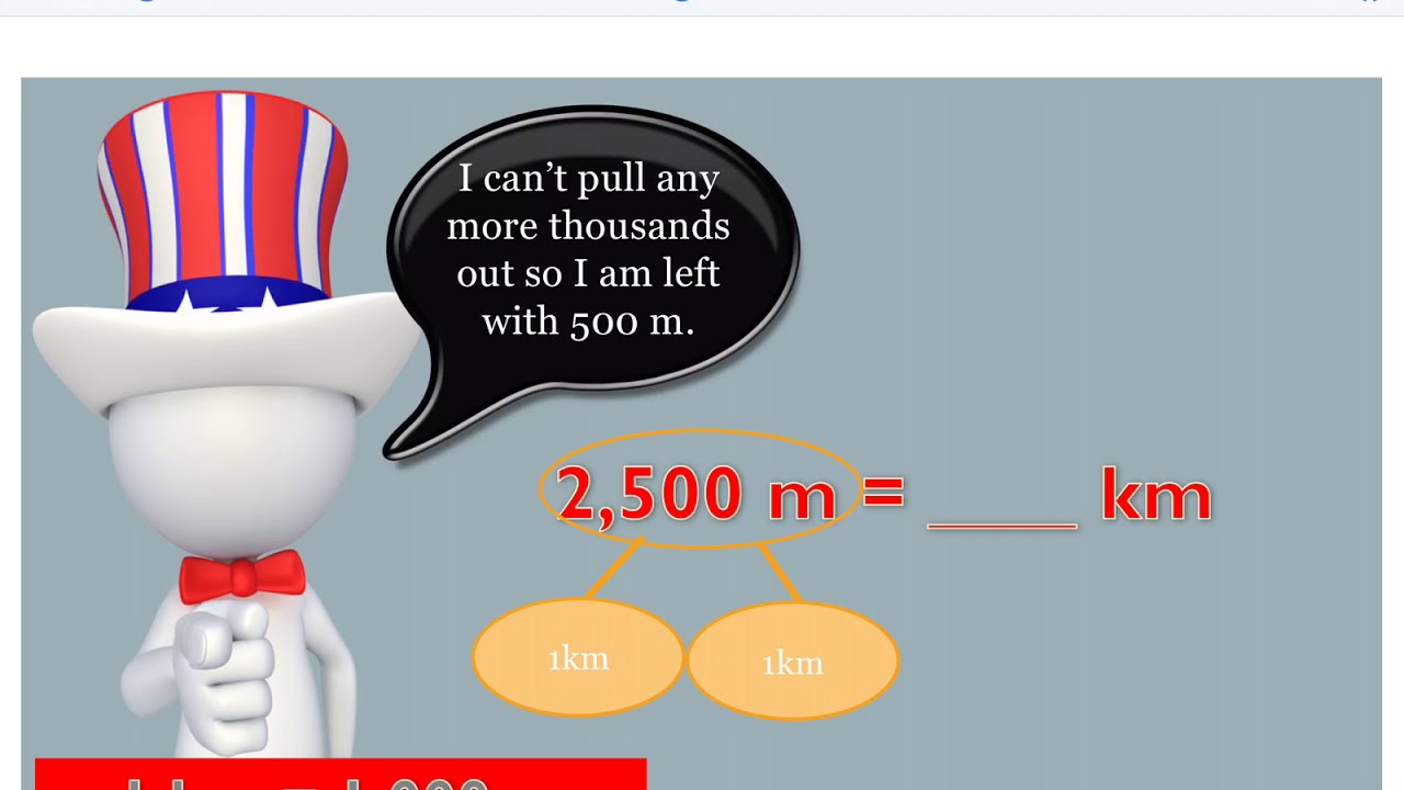 Eureka Math Grade 4 Module 2 Lesson 1 - YouTube