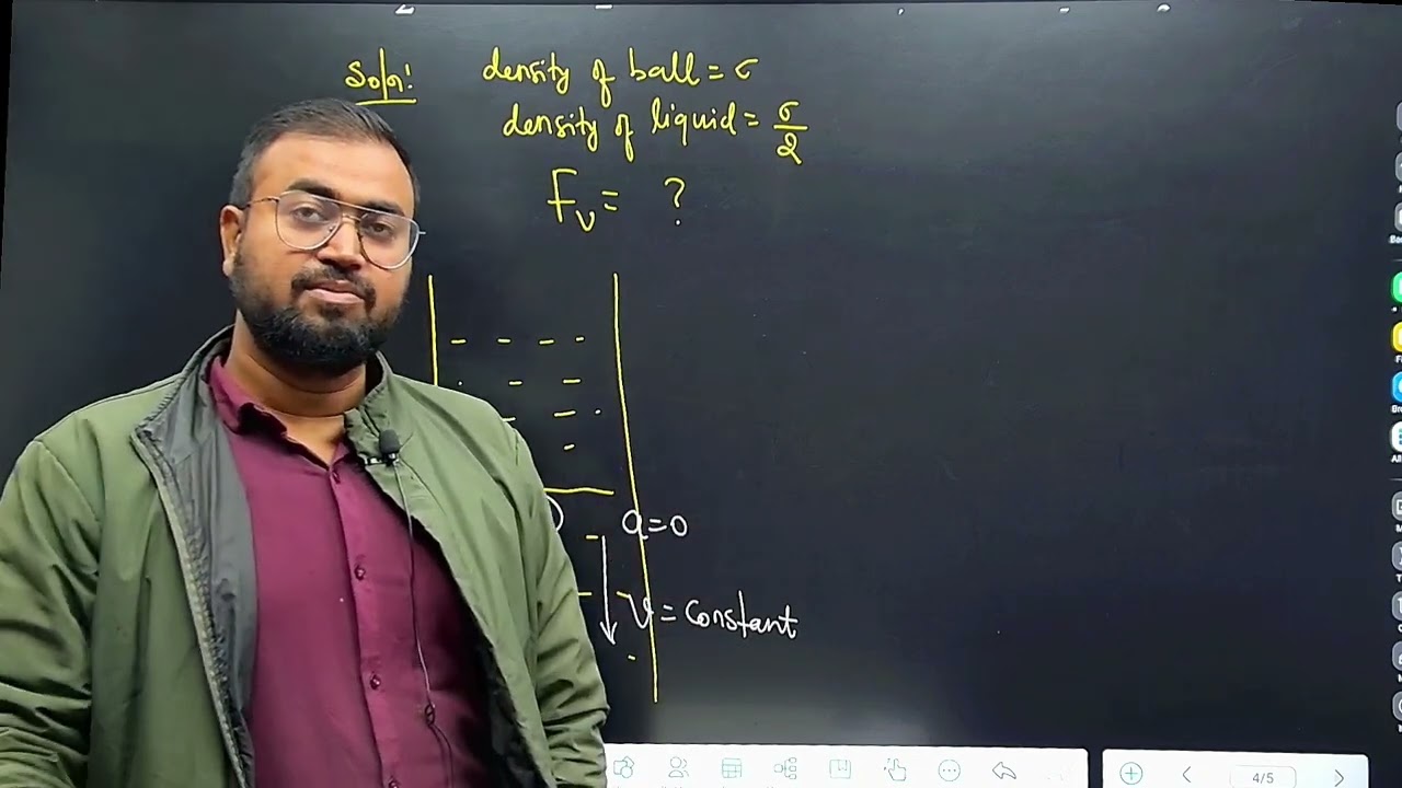 A small rigid spherical ball of mass M is dropped in a long vertical tube containing glycerine.