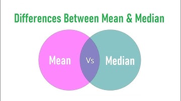 Differences Between Mean and Median
