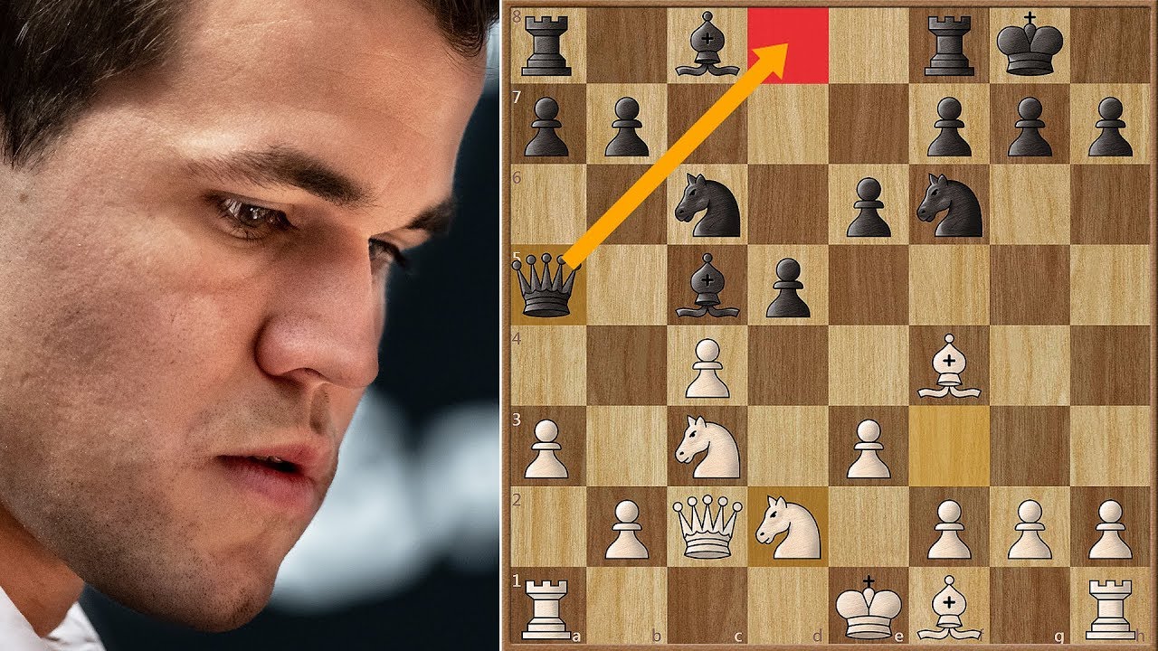 Black is the New White | Carlsen vs Caruana 2018. | Game 7