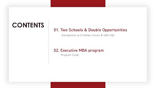 Part.3 Executive MBA Admission, Financial Aid, Student Profile