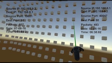 Big Data Analysis Using Virtual Reality
