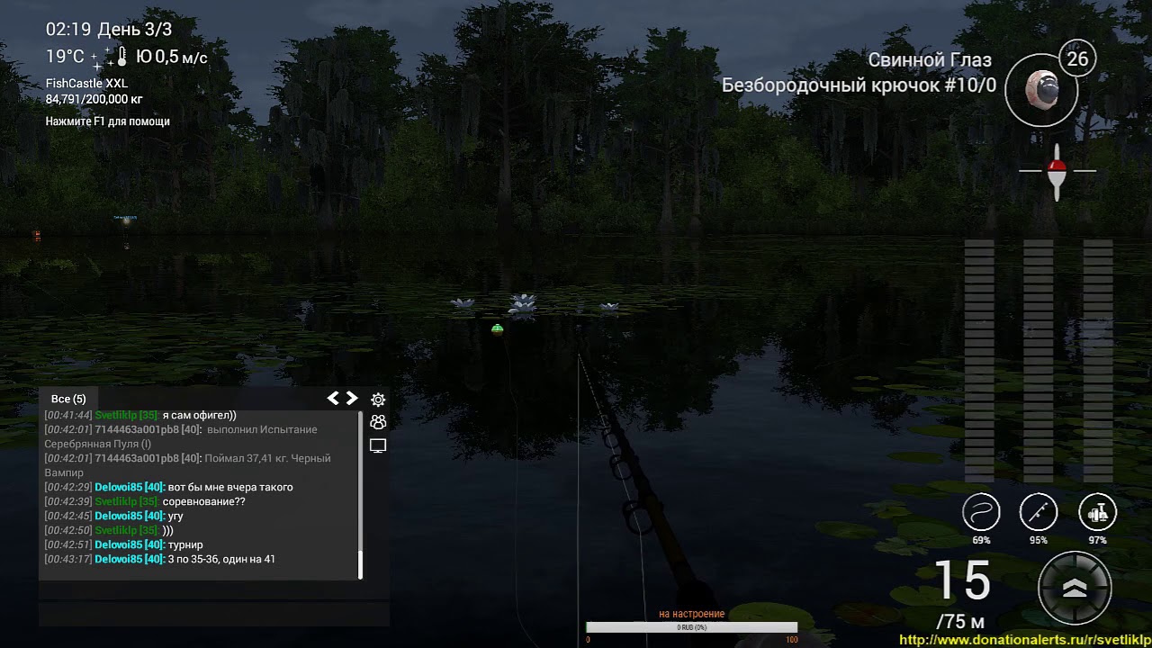 Fishing planet исследование