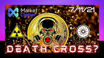 CARDANO PRICE PREDICTION TODAY #Shorts