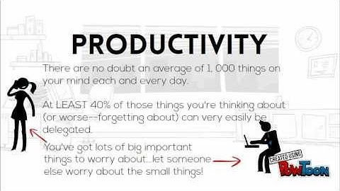 Virtual Assistant Proposal