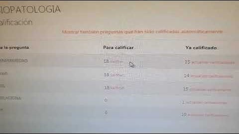 TUTORIAL: cómo calificar respuestas abiertas en CUESTIONARIO